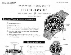 Rolex Replica Watches